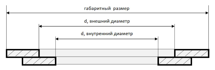 Снимок экрана 2024 04 29 101159